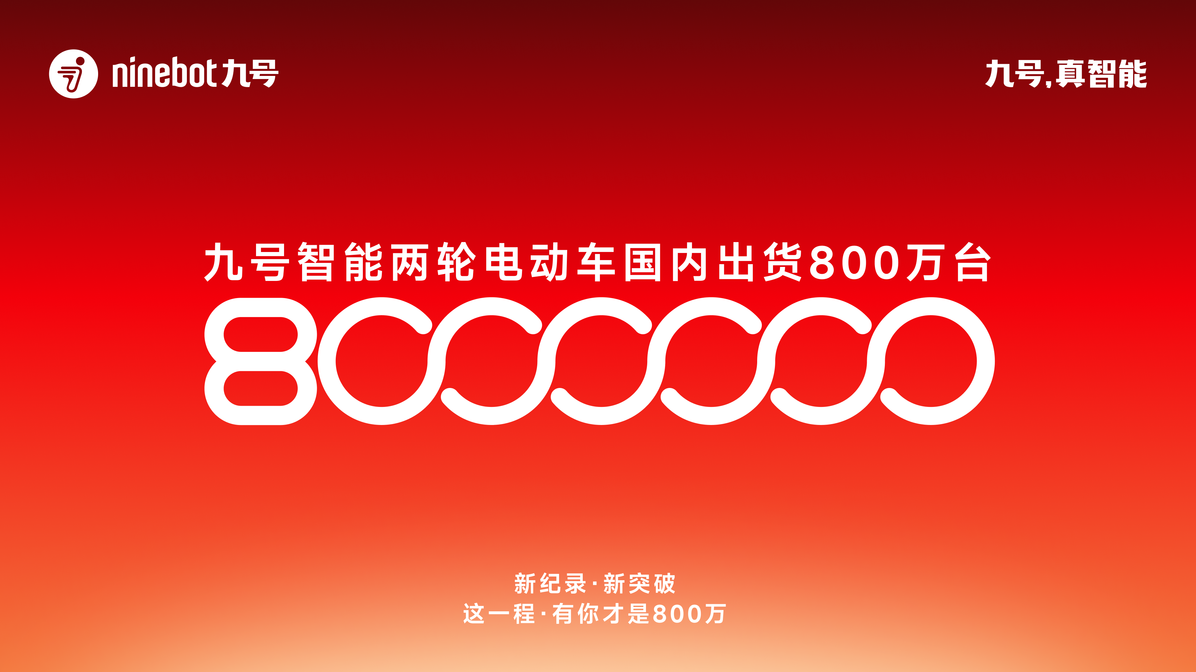 九号电动车国内出货突破800万台再次刷新行业增长纪录