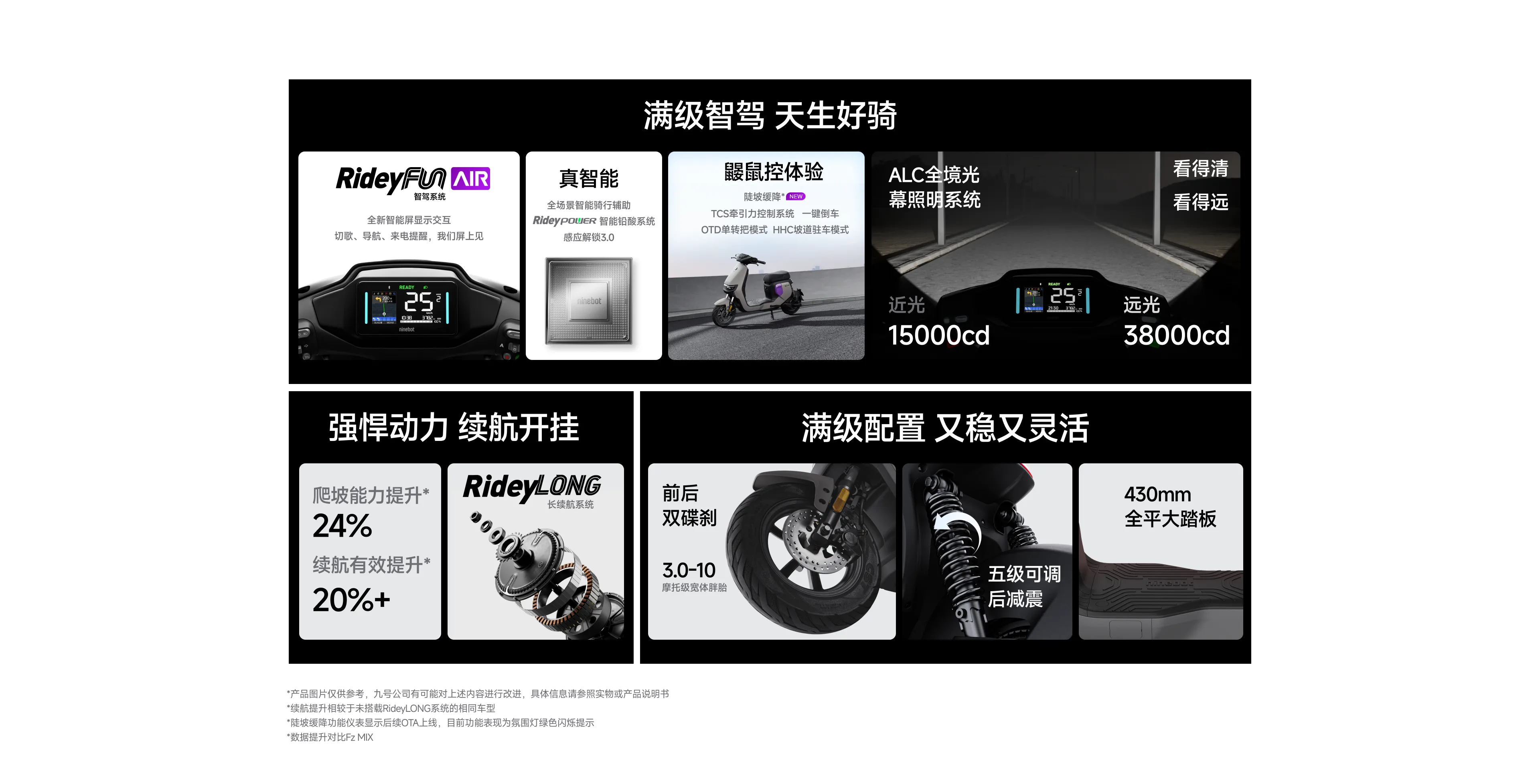 彷徨引力 萬代 #BANDAI 新商品到貨～